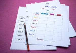 The diet schedule plan and pencil put on background