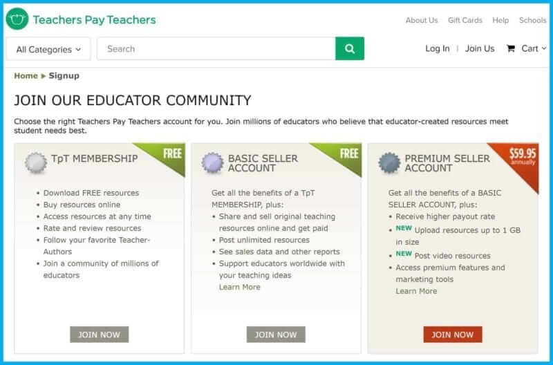Teachers Pay Teachers: A Guide To Getting Started
