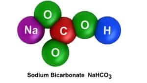 Chemical formula for Sodium Bicarbonate: NaHCO3