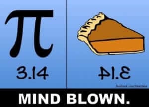 Left side is the pie symbol and 3.14. Right side is an image of a slice of pumpkin pie and a mirror image of 3.14. Text underneath reads MIND BLOWN.