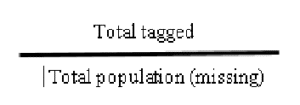 Total tagged divided by total population (missing)