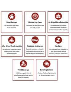 Teachers' Insurance Plan Benefits
