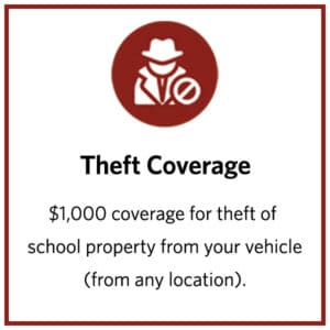 theft coverage